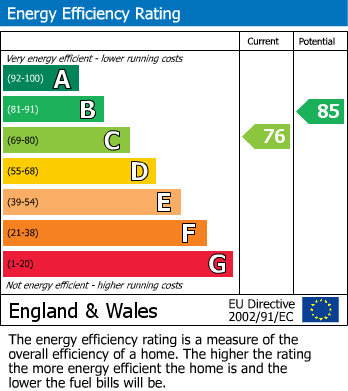 Energy Performance Certificate for The Lairage, Ponteland, 