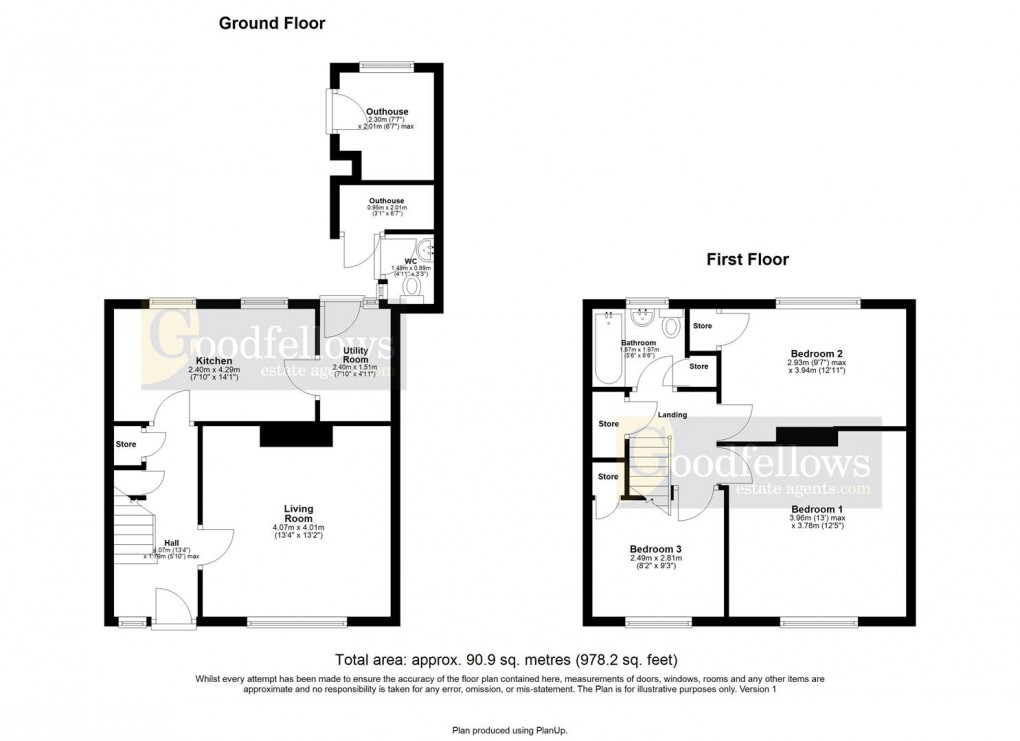 Floorplan for Fairways Avenue, High Heaton, Newcastle Upon Tyne 
