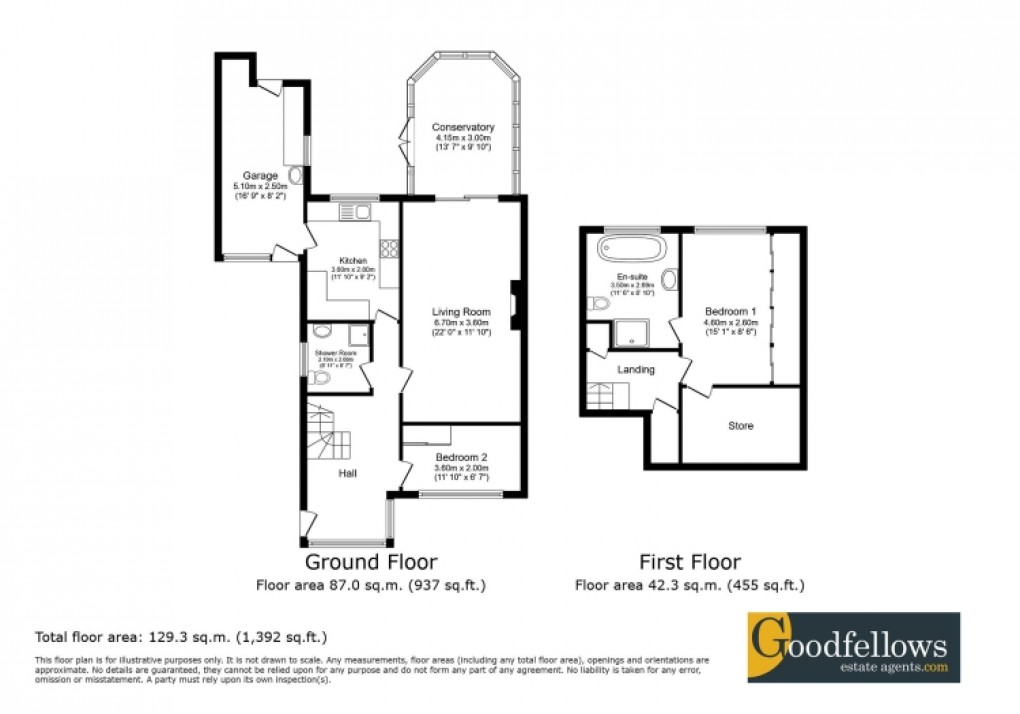 Floorplan for Langdon Road, Hillheads Estate, Newcastle upon Tyne 