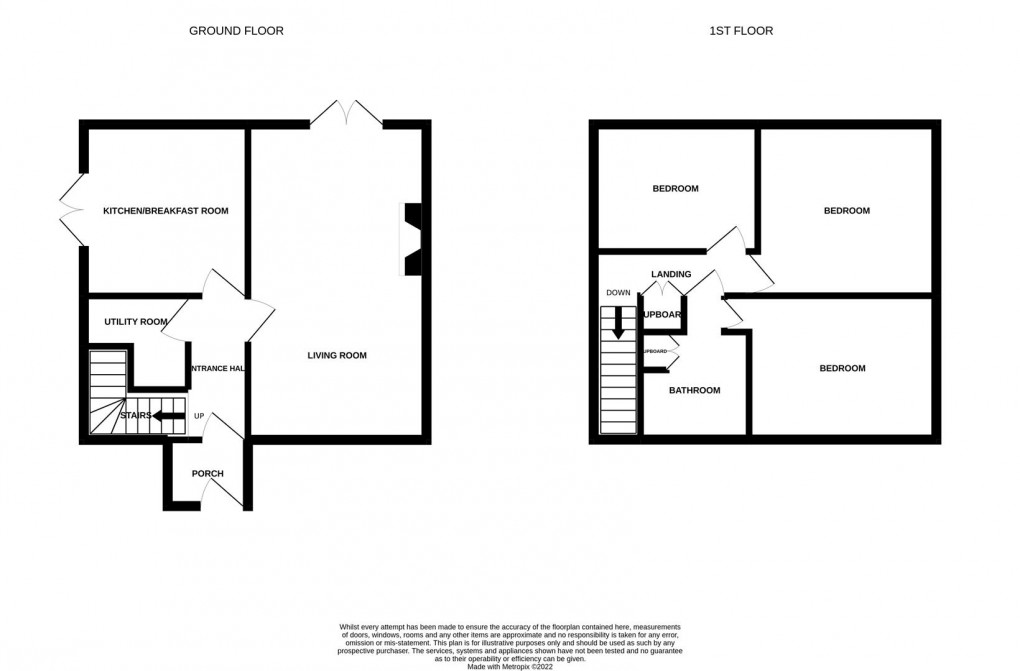 Floorplan for South Grove, Ryton