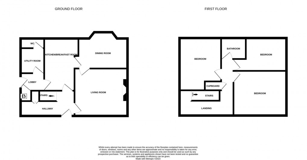 Floorplan for Kirkley Drive, Ponteland, Newcastle Upon Tyne, Northumberland