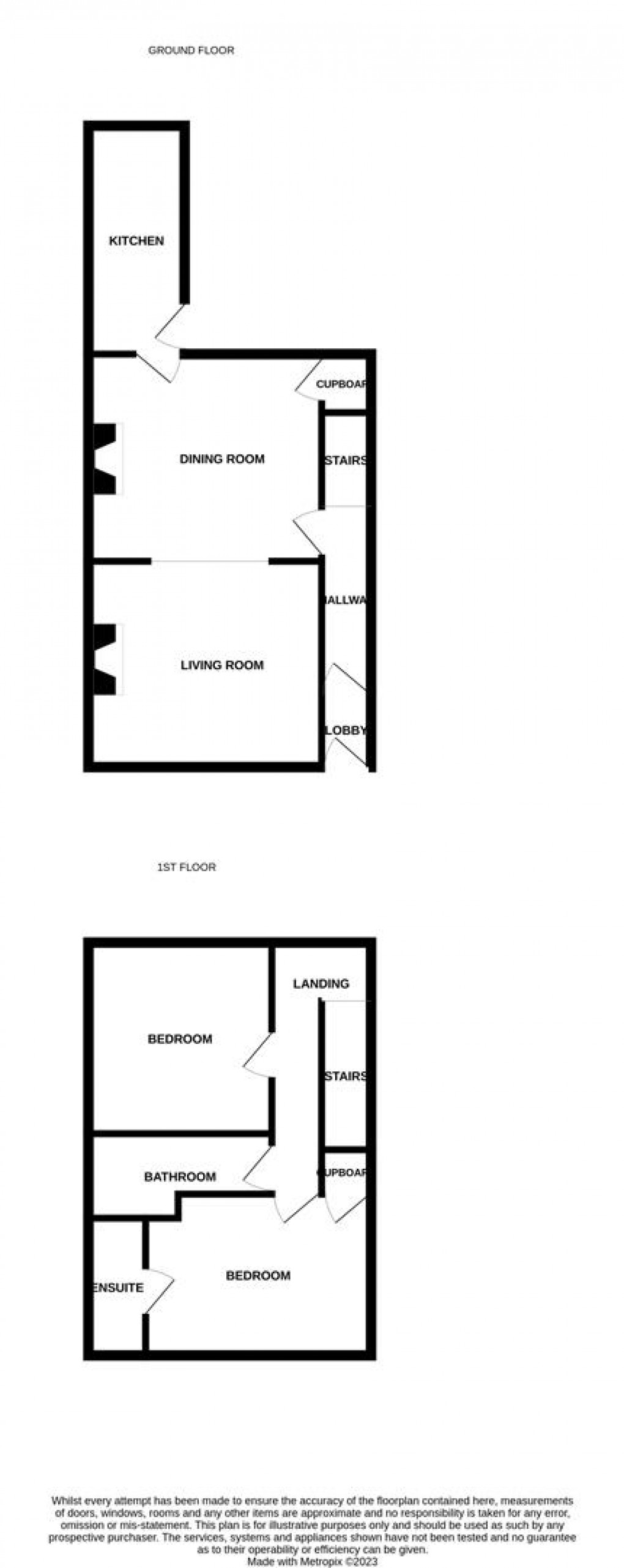 Floorplan for Hawthorn Terrace, Walbottle, Newcastle Upon Tyne