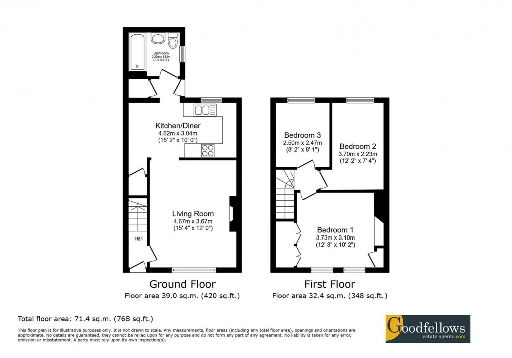 Floorplan for St. Oswalds Avenue, Walkergate, Newcastle Upon Tyne