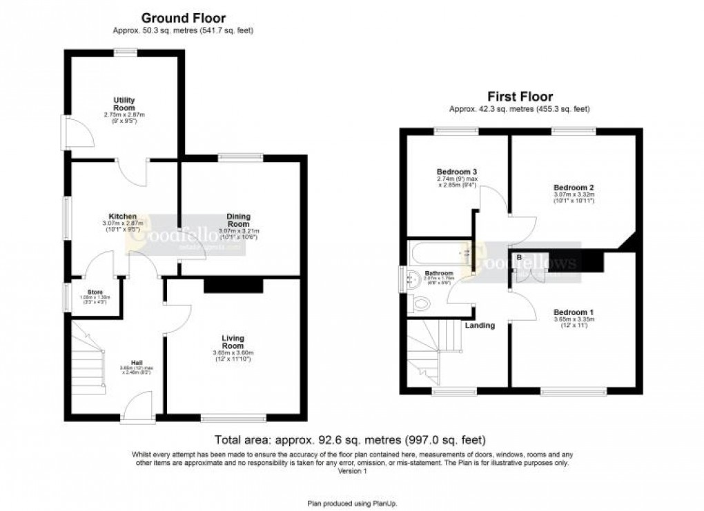 Floorplan for Ozanan Close, Dudley, 