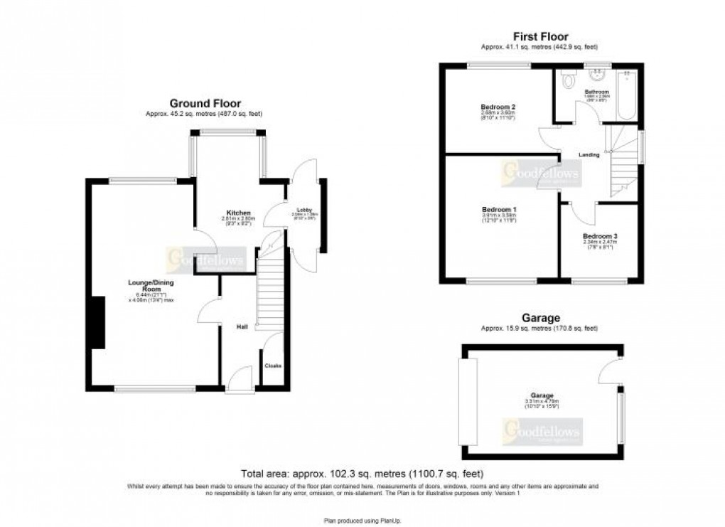 Floorplan for Westgarth, Whorlton Grange, 