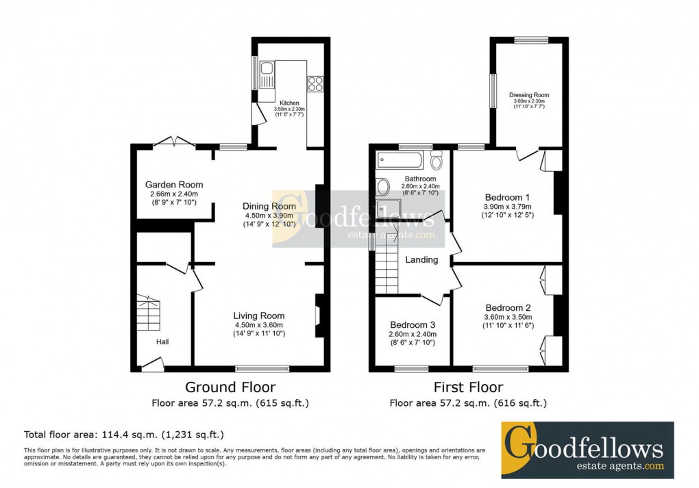 Floorplan for Dunmorlie Street, Byker, 