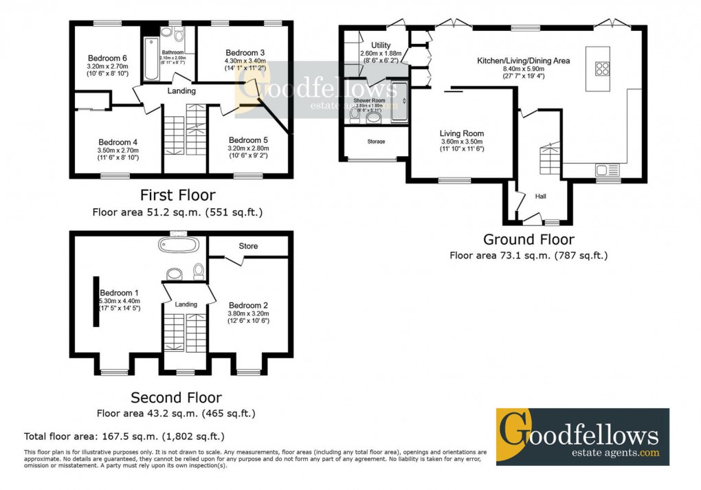 Floorplan for Mill Vale, Newburn, 