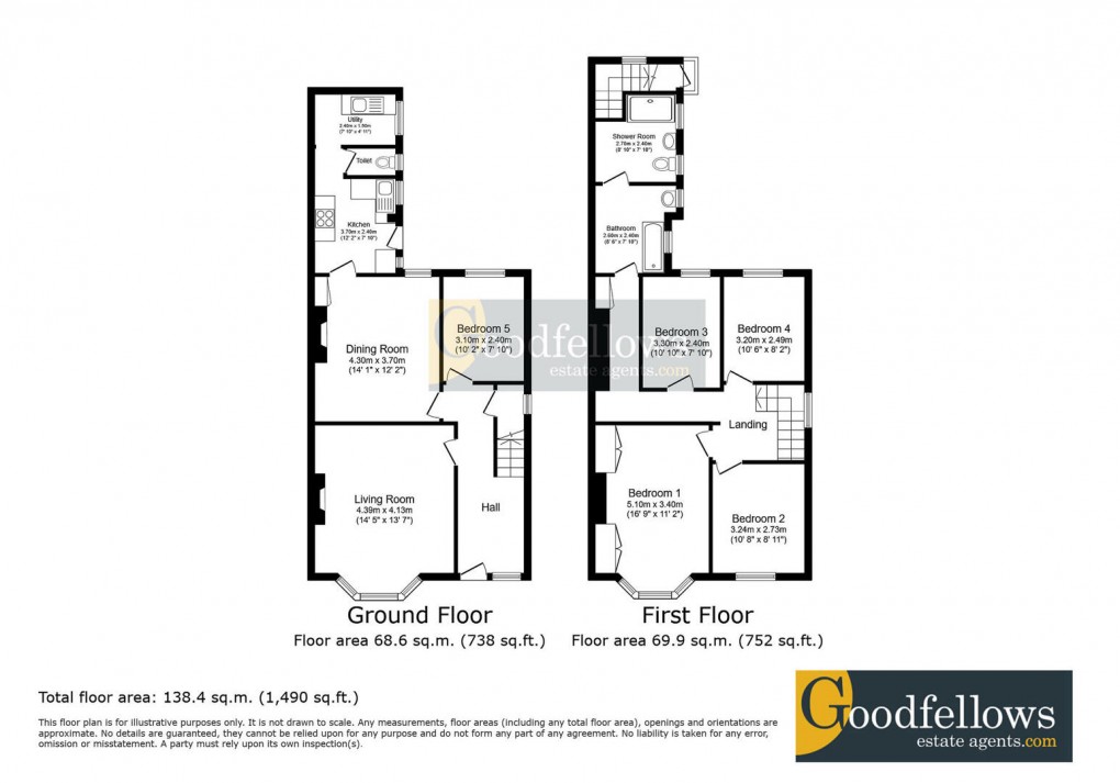 Floorplan for Redcar Road, North Heaton, 