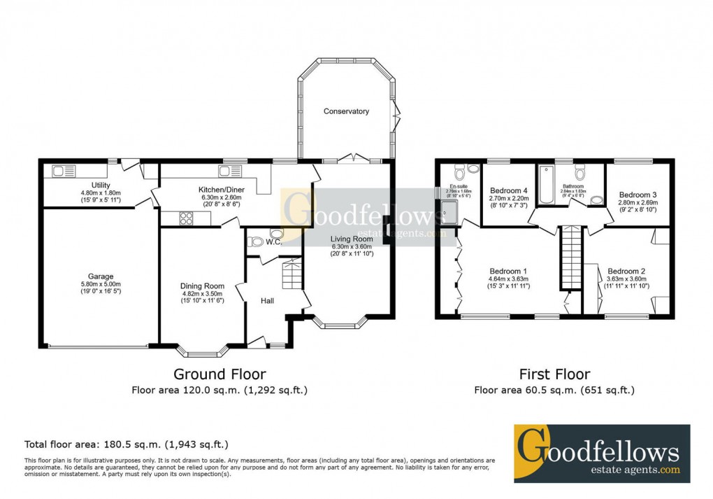 Floorplan for Ladyrigg, Darras Hall, 