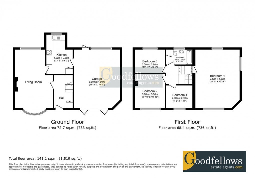 Floorplan for Abbotside Place, Chapel House, 