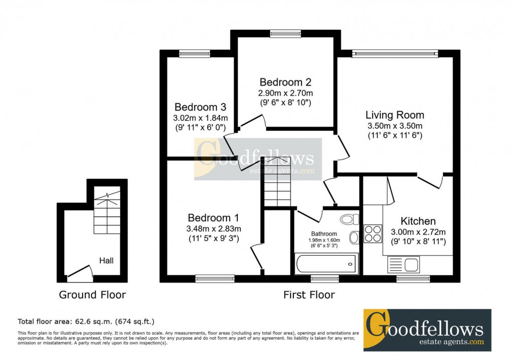 Floorplan for Belvedere Court, Byker, 