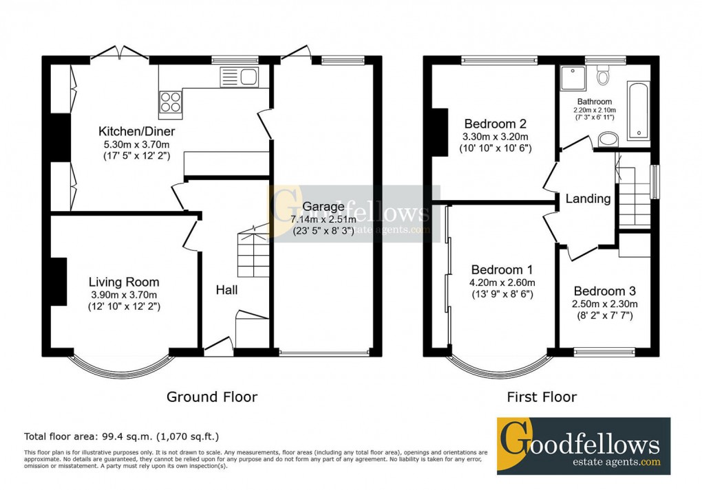 Floorplan for Jedburgh Gardens, Denton Burn, 