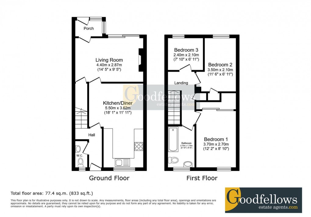 Floorplan for Earsdon Close, West Denton, 