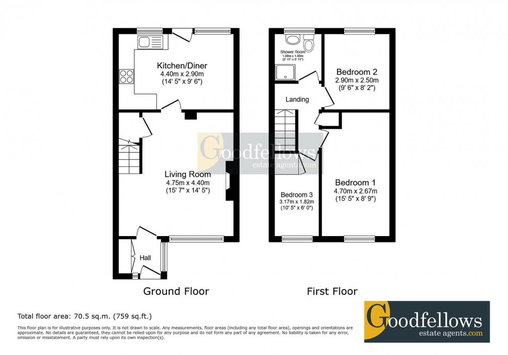 Floorplan for Peary Close, Westerhope, 