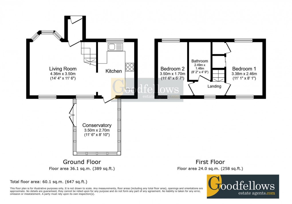 Floorplan for Stuart Court, Kingston Park, 