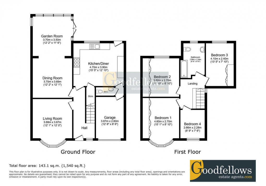Floorplan for Martello Gardens, Cochrane Park, 