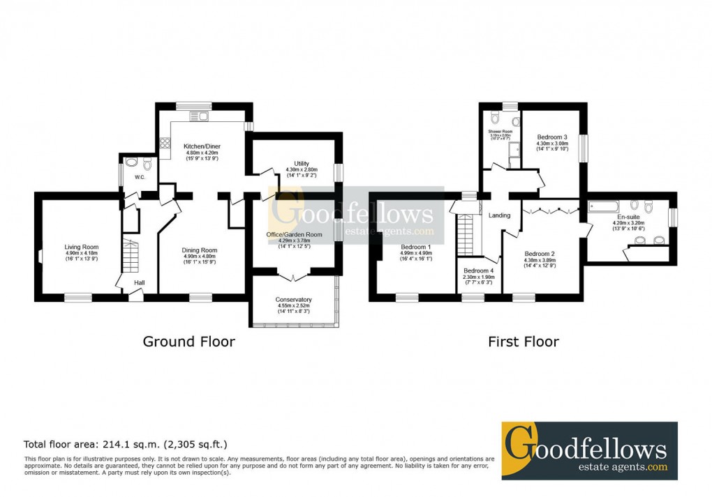 Floorplan for Robsheugh, Milbourne, 